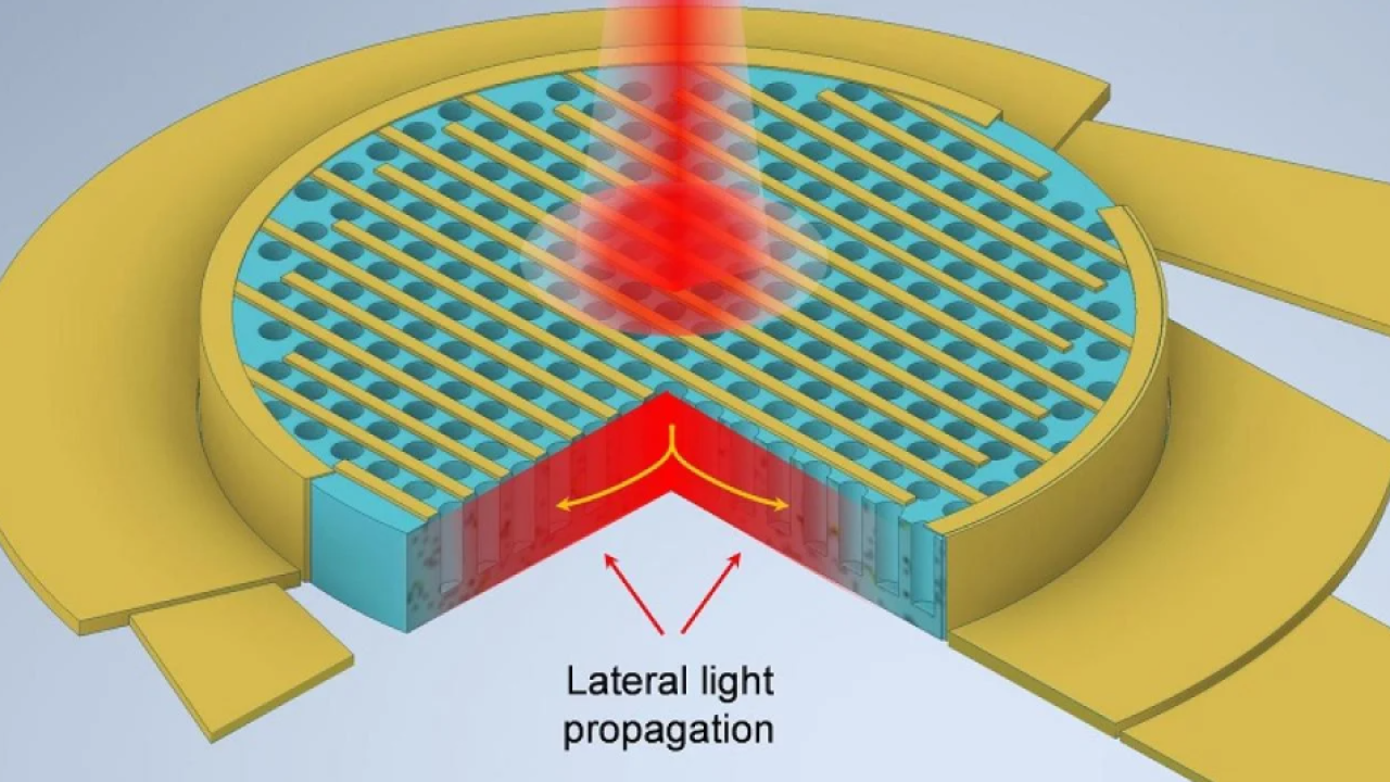 Silicon-Photodetector-Saif